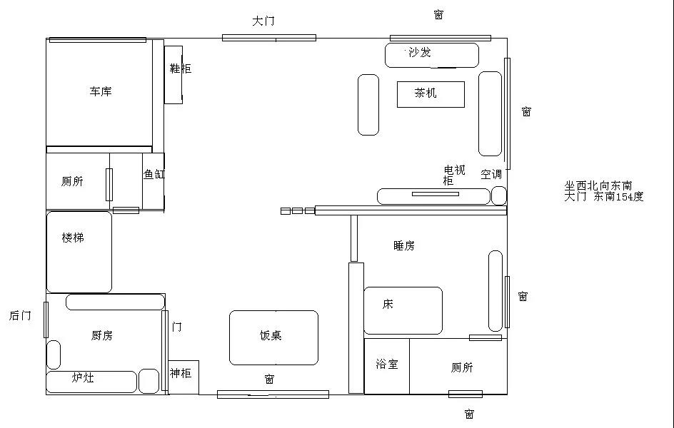 学风水知识，设计师不得不懂