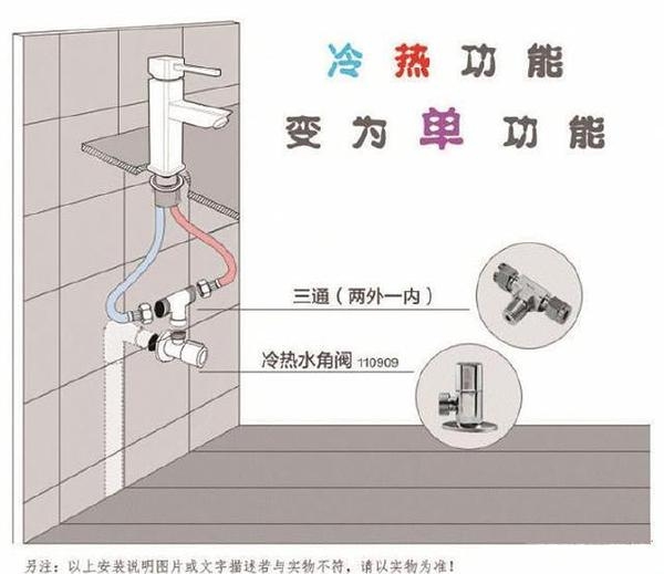 装修时别小看了三角阀，它大有讲究