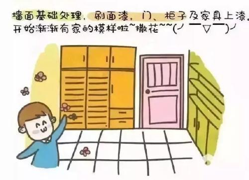 装修流程大解剖，轻松看懂