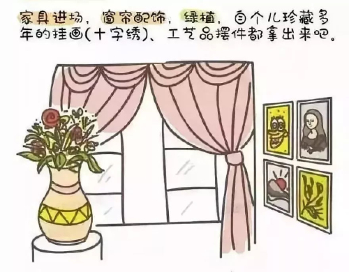 装修流程大解剖，轻松看懂