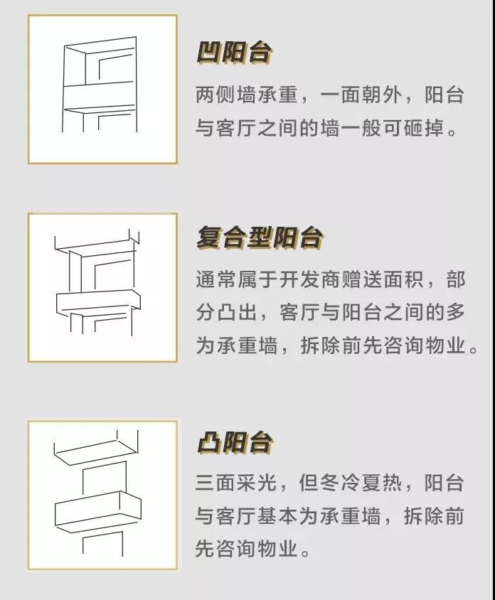 阳台和客厅到底要不要打通?这些细节,百度都不知道! 阳台和客厅到底要不要打通?这些细节,百度都不知道!
