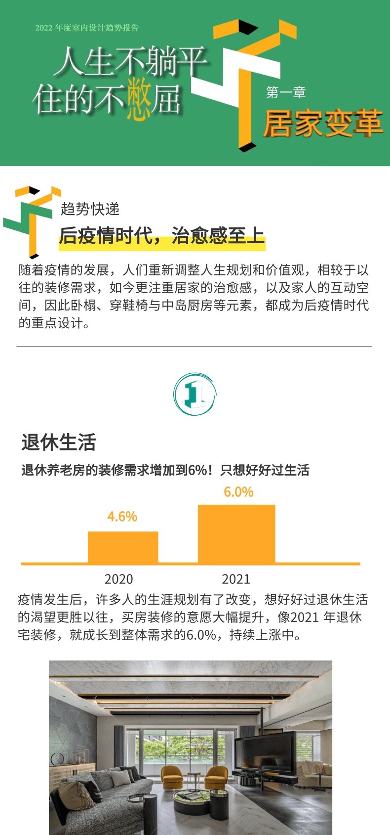 【2022年度室内设计趋势报告】出炉！