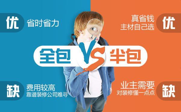 绵阳口碑好的装修公司 绵阳口碑好的装修公司