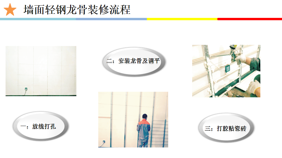 瓷砖铺装革新时代已来，不用水泥沙，不用泥工 — 瓷砖铺贴架