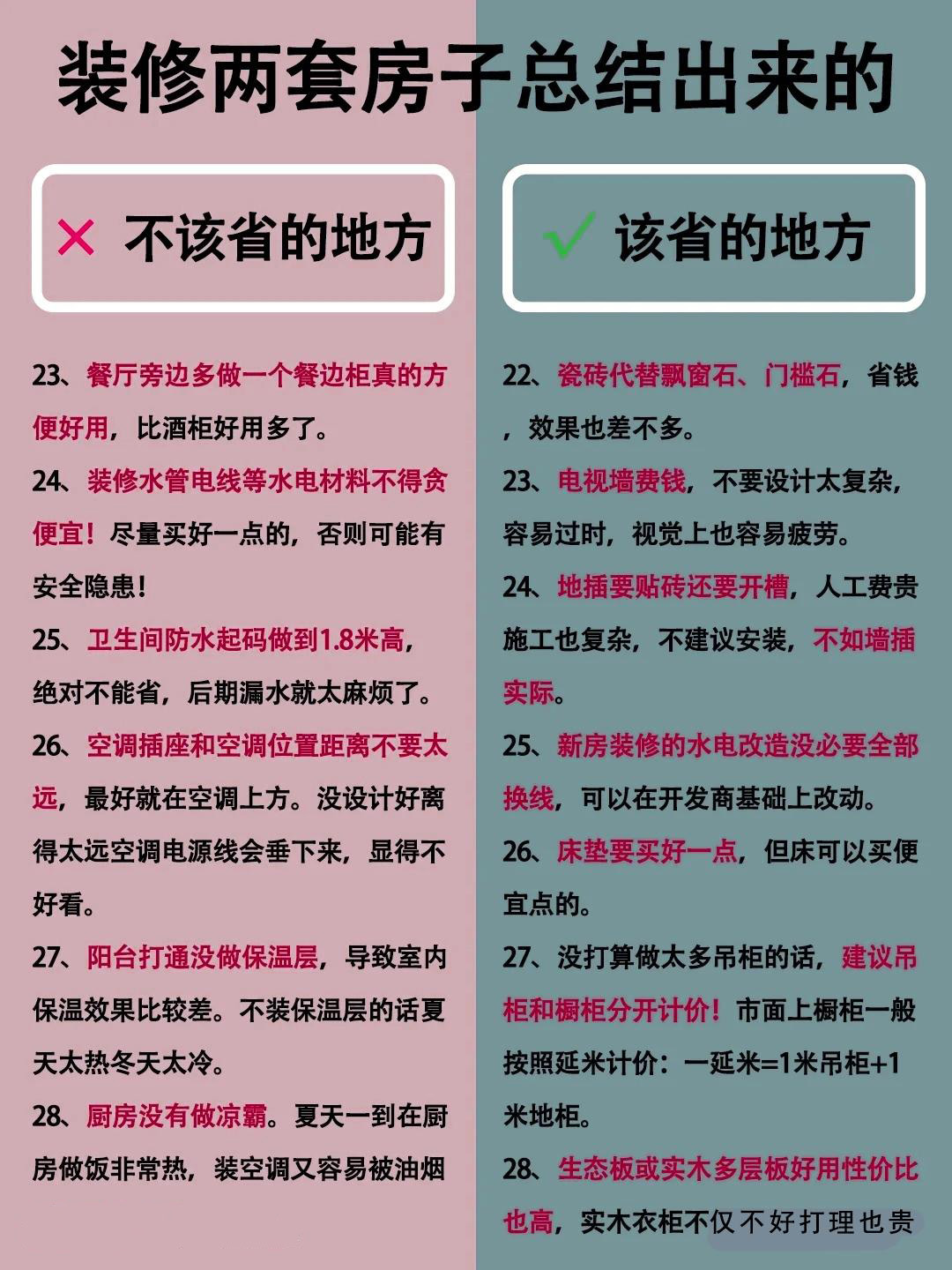 装修完才知道这些地方可以省！太后悔