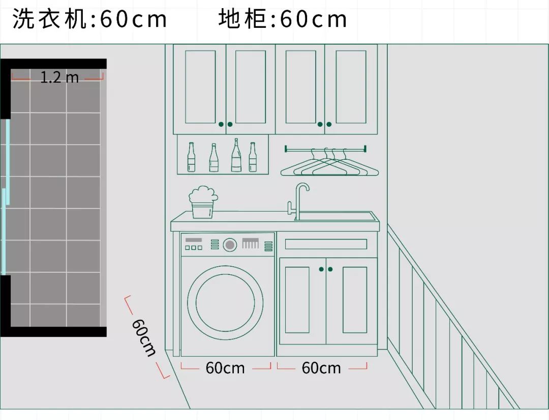 想在陽臺裝洗衣機，這些尺寸要牢記