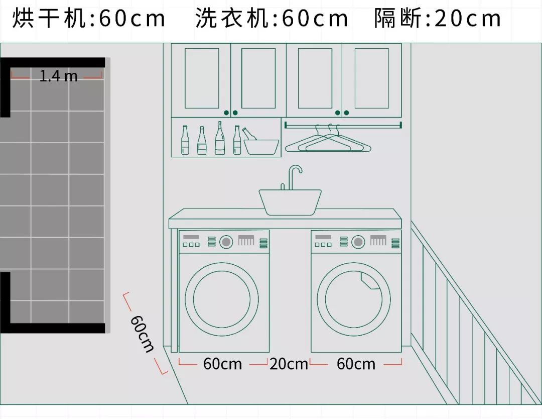 想在陽臺裝洗衣機，這些尺寸要牢記