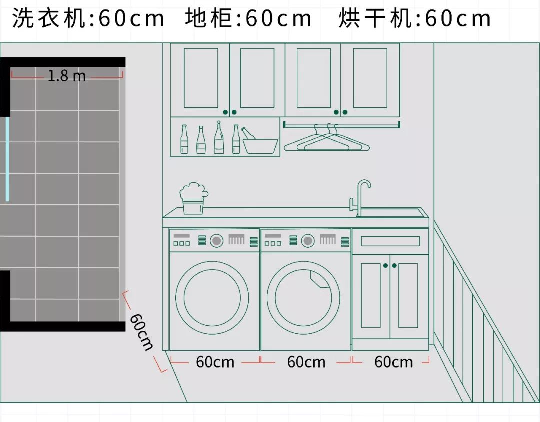 想在陽臺裝洗衣機，這些尺寸要牢記