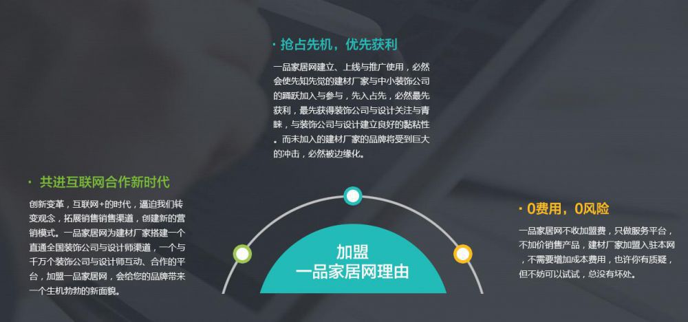 一品家居 2016建材廠家聯盟優勢