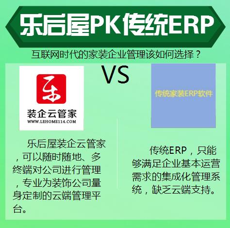 乐后屋装企云管家 PK 传统家装ERP软件
