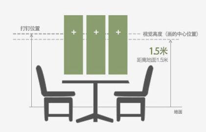 选对了装饰画，能让家里的墙面颜值爆表！