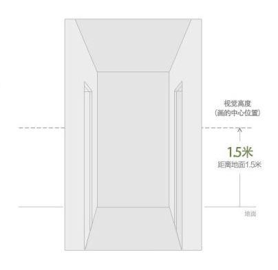 选对了装饰画，能让家里的墙面颜值爆表！