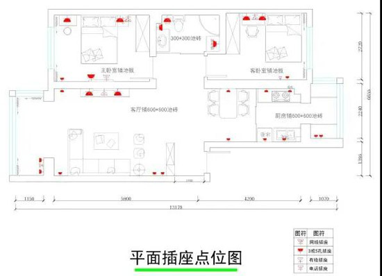 【家裝攻略】家裝中最重要的水電改造需要注意哪些問題？