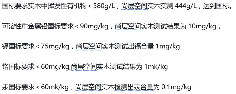 “寧缺毋濫”也好“極簡主義”也好，n與一，希望你的選擇是一