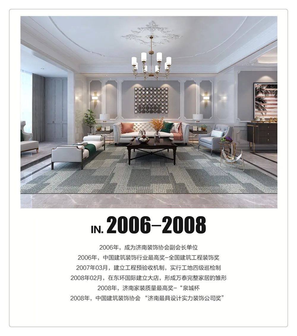 26年万泰装饰,不忘初心,砥砺前行! 26年万泰装饰,不忘初心,砥砺前行!