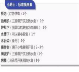 30年厨房装修师傅总结:厨房装修7大细节,让你厨房装修零遗憾 30年厨房装修师傅总结:厨房装修7大细节,让你厨房装修零遗憾