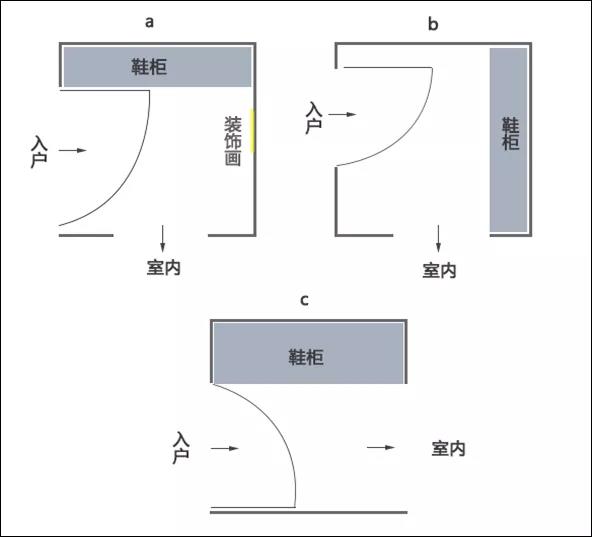 怎么打造一個精致玄關？烏魯木齊  業之峰裝飾