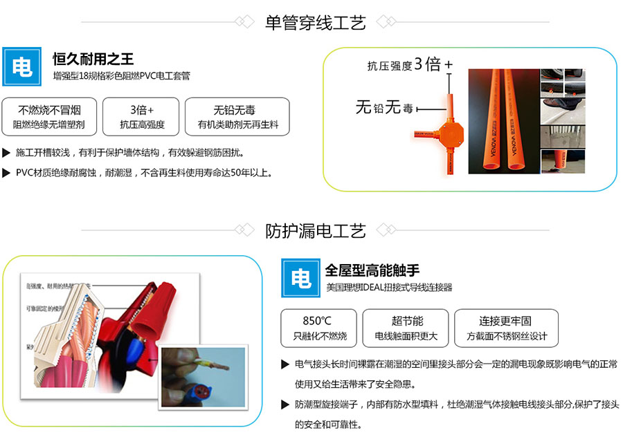 藍(lán)鉆工藝詳解