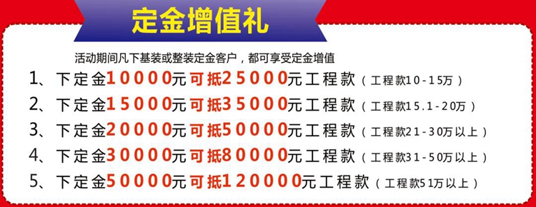 北京业之峰装饰集团贺·资阳业之峰试营业